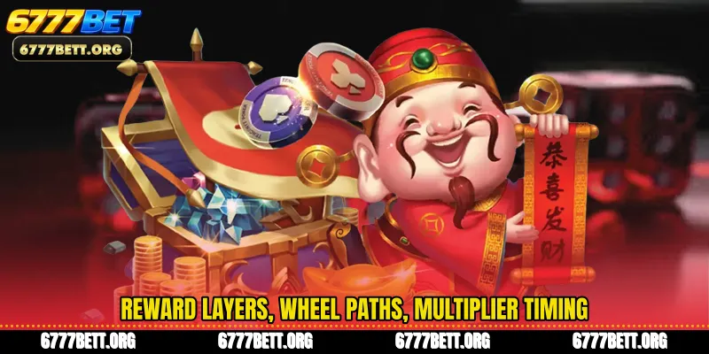 Reward layers, wheel paths, multiplier timing