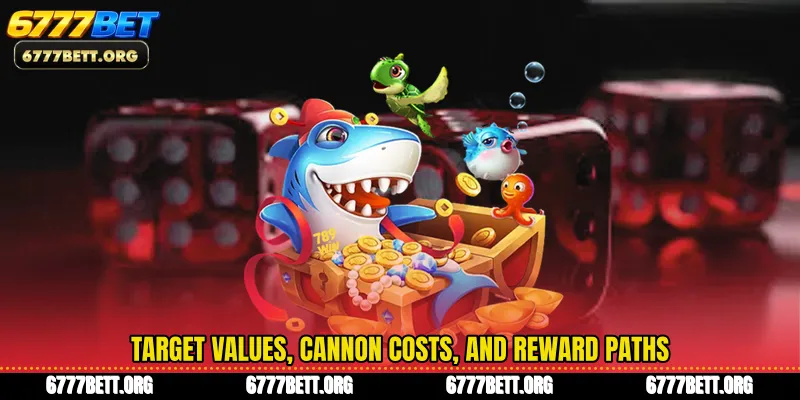 Target values, cannon costs, and reward paths